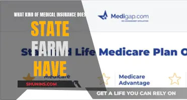 State Farm's Medical Insurance: What You Need to Know