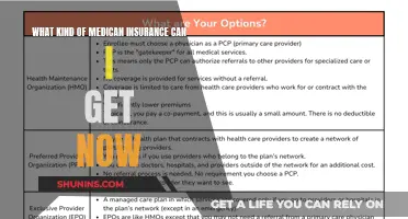 Medicare Options: What's Available Now?