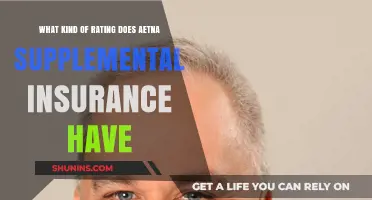 Aetna Supplemental Insurance: How Do the Ratings Look?