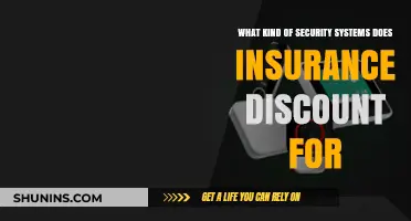 Security System Discounts: What Insurance Companies Reward