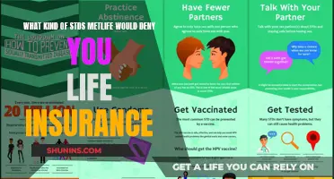 Uncover the Surprising STDs That Could Deny Your Life Insurance with MetLife