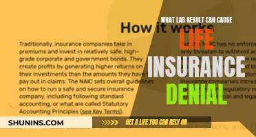 Unveiling the Hidden Lab Results: When Life Insurance Denial Strikes