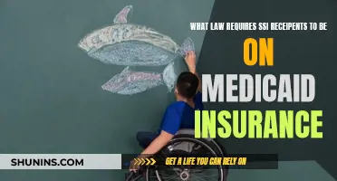 SSI Recipients: Understanding the Link with Mandatory Medicaid Insurance