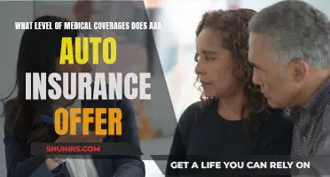 AAA Auto Insurance: Understanding Medical Coverage Options