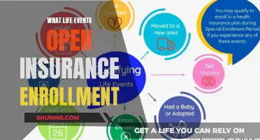 Unlocking Insurance Benefits: Life Events & Enrollment Opportunities