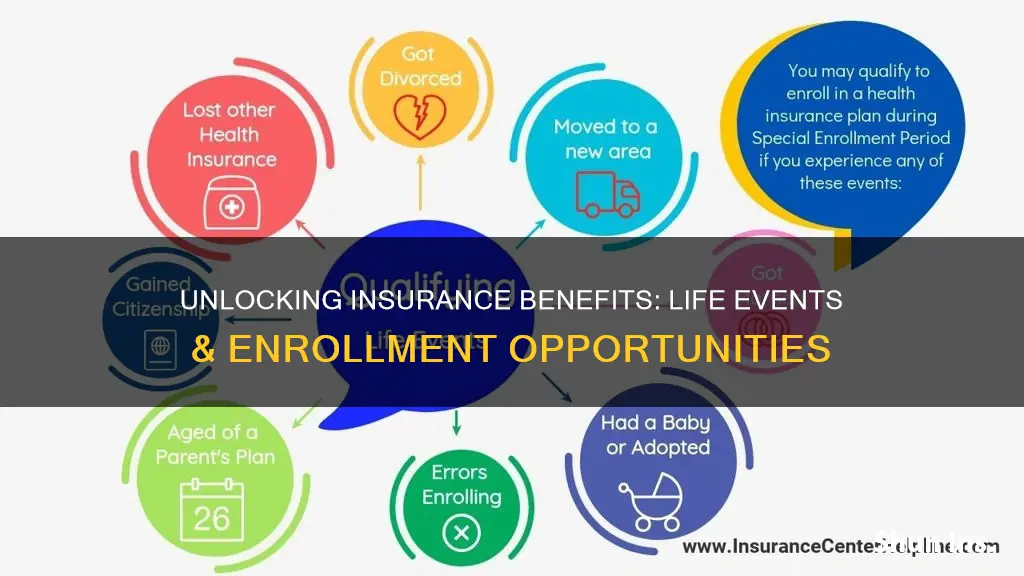 what life events open insurance enrollment