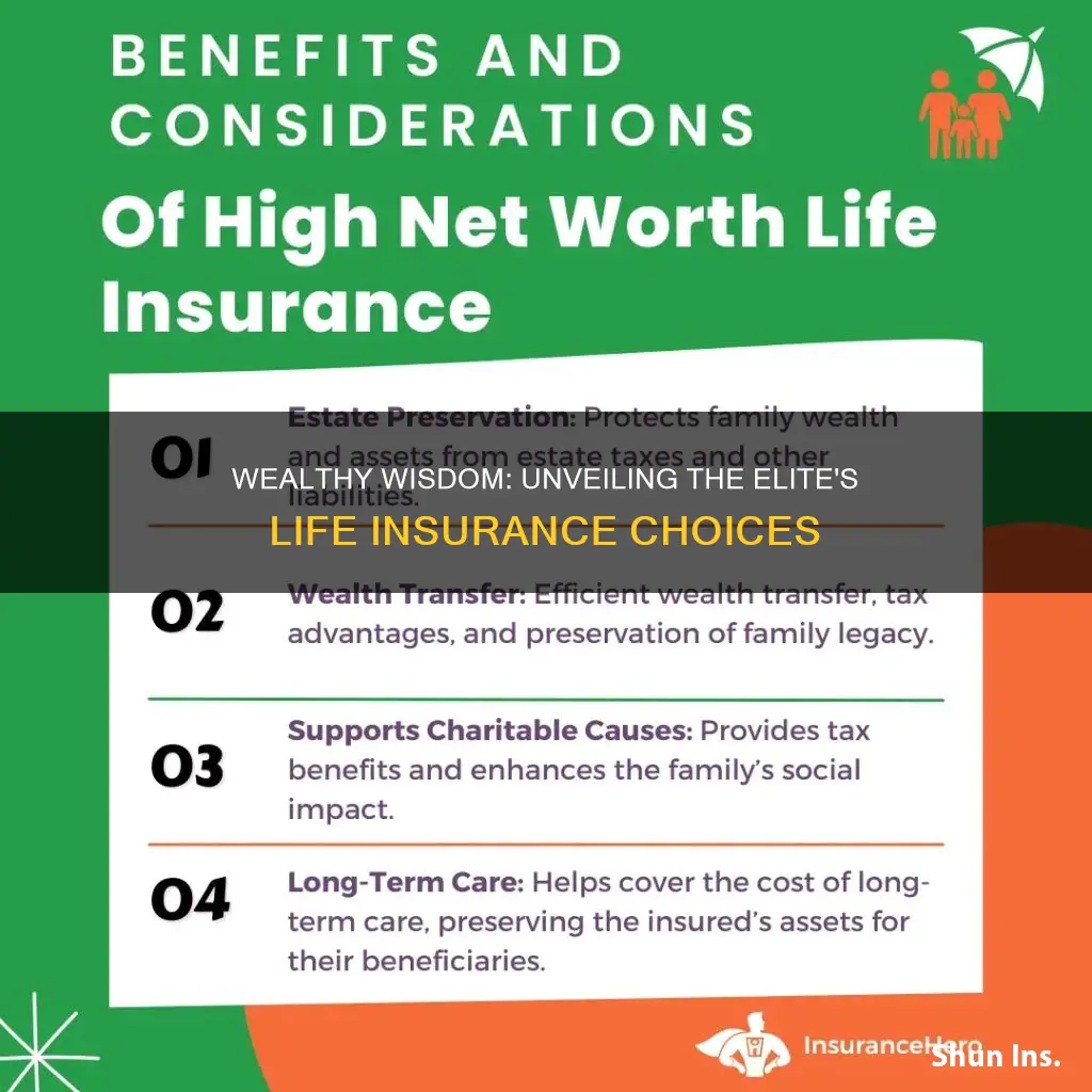 what life insurance do rich use