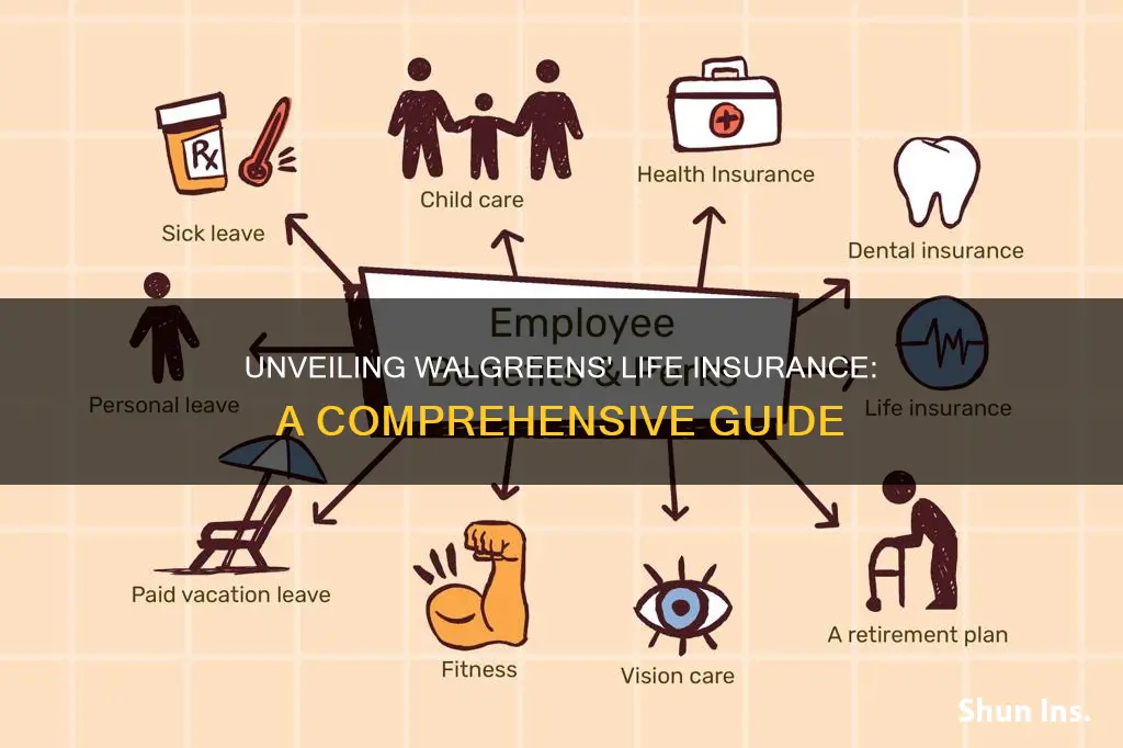 what life insurance does walgreens use