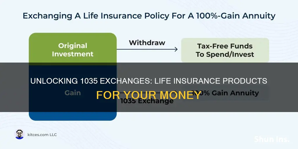 what life insurance products can you 1035 exchange money into