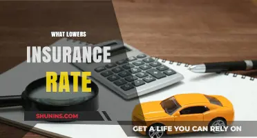 Smart Ways to Lower Your Insurance Rate