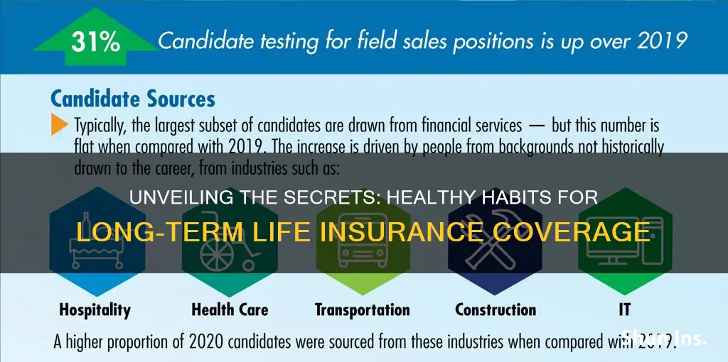 what makes a person healthy for life insurance