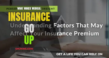 Medical Insurance: Factors Behind Rising Premiums