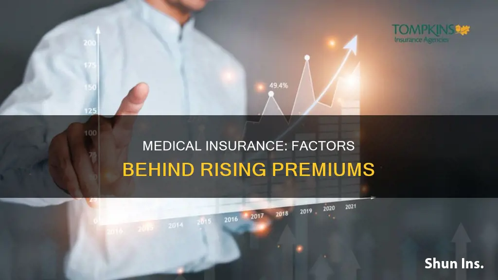 what makes medical insurance go up