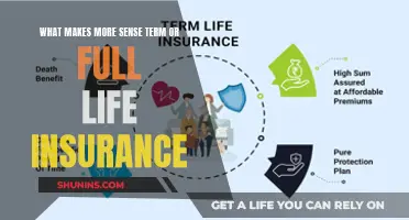 Term vs. Full Life Insurance: Which is Right for You?