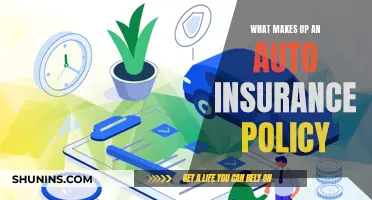 Auto Insurance Policy Components Explained