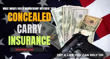 USCCA Membership: Beyond Concealed Carry Insurance