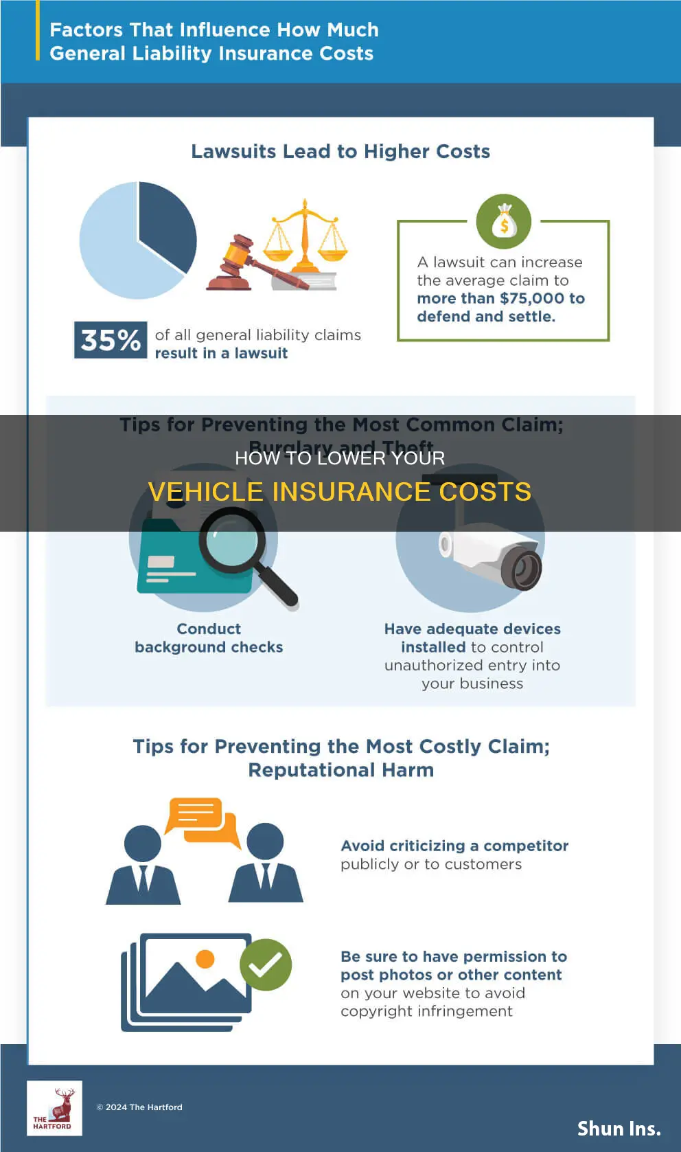 what makes vehichle insurance go down
