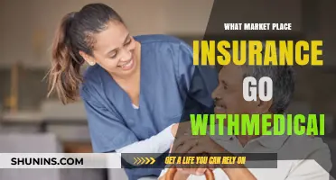Marketplace Insurance and Medicaid: Understanding Compatibility
