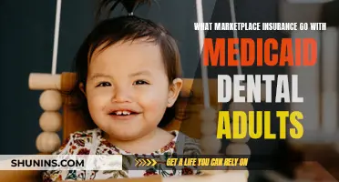 Marketplace Insurance: Best Dental Plans for Adults on Medicaid
