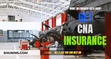 Auto Shop Mechanics: Get CNA Insurance, Protect Your Business