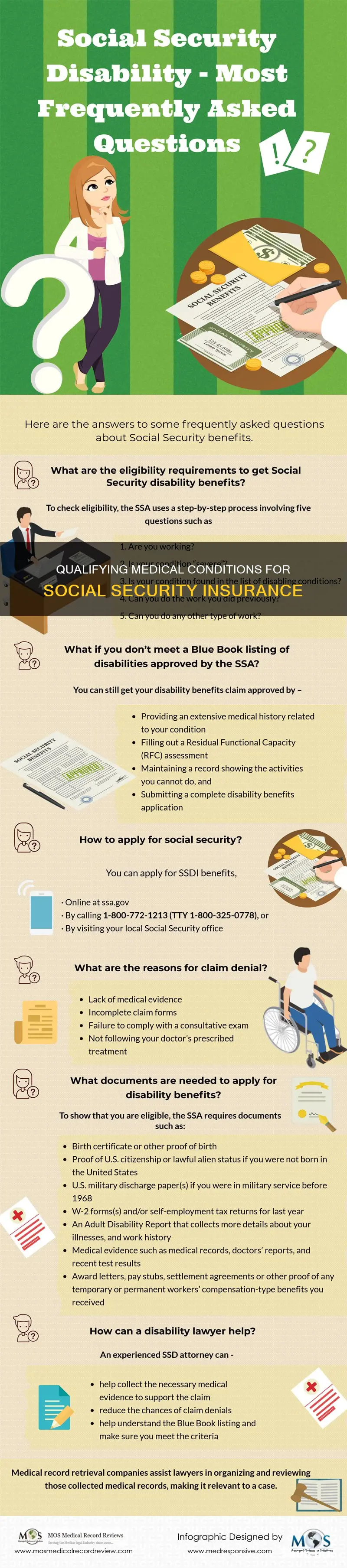 what medical conditions qualify for social security insurance