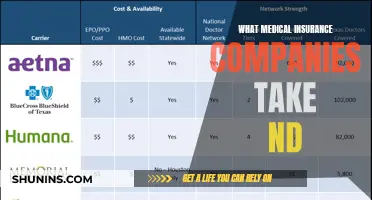Medical Insurance Companies Accepting ND Prescriptions