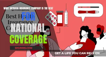 Best Medical Insurance for National Coverage: Who's the Winner?