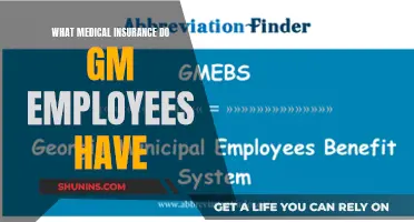 GM Employees: Understanding Your Medical Insurance Coverage