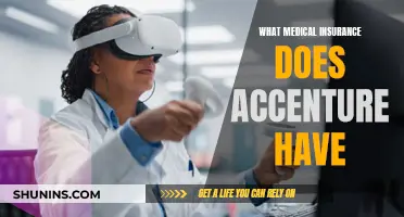 Accenture's Medical Insurance: What You Need to Know