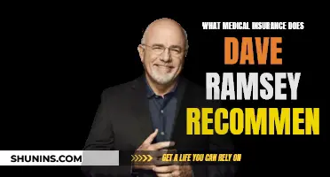 Dave Ramsey's Recommended Medical Insurance: What You Need to Know