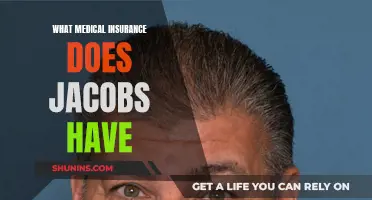 Jacobs' Medical Insurance: Comprehensive Coverage for Employees