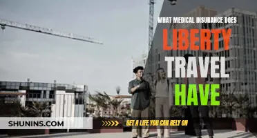 Liberty Travel Insurance: Medical Coverage Explained