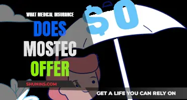 Mostec's Medical Insurance: Comprehensive Coverage for Your Needs
