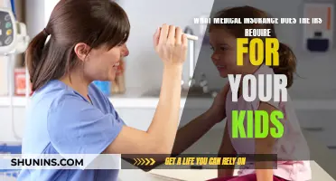 Medical Insurance: IRS Requirements for Your Children