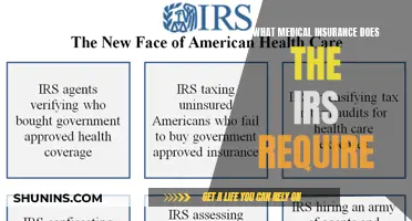 Medical Insurance: IRS-Approved Plans and Requirements