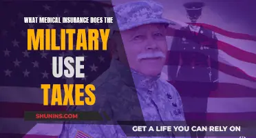 Military Medical Insurance: Tax-funded Healthcare for Service Members