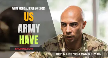 Army Medical Insurance: Understanding Coverage for US Soldiers