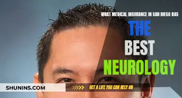 Best Neurology Coverage: San Diego Medical Insurance