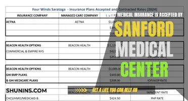 Sanford Medical Center: Accepted Insurance Plans Explained