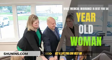 Best Medical Insurance Options for 54-Year-Old Women