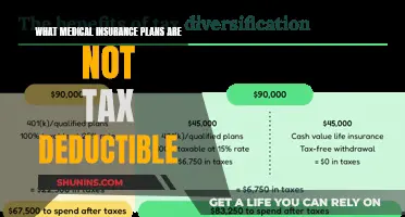 Understanding Non-Deductible Medical Insurance Plans