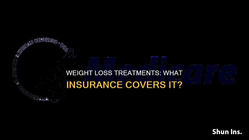 what medical insurances are accepted by medical weightloss clinic
