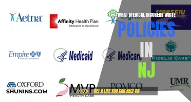 Medical Insurers in New Jersey: Who's Offering Coverage?