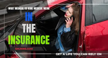 Understanding Medical and Non-Medical Insurance Coverage