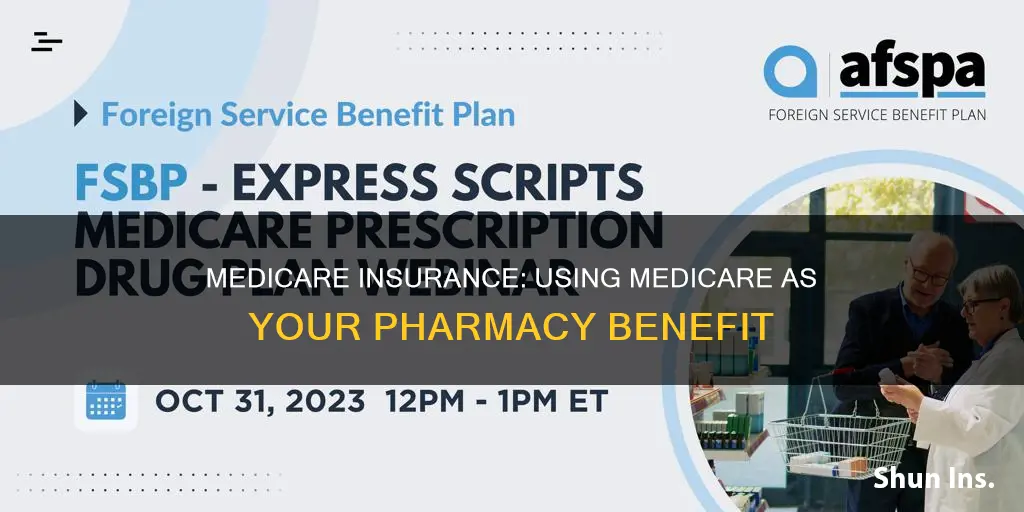 what medicar insurance lets yiu use medicare as pharmacy benefit