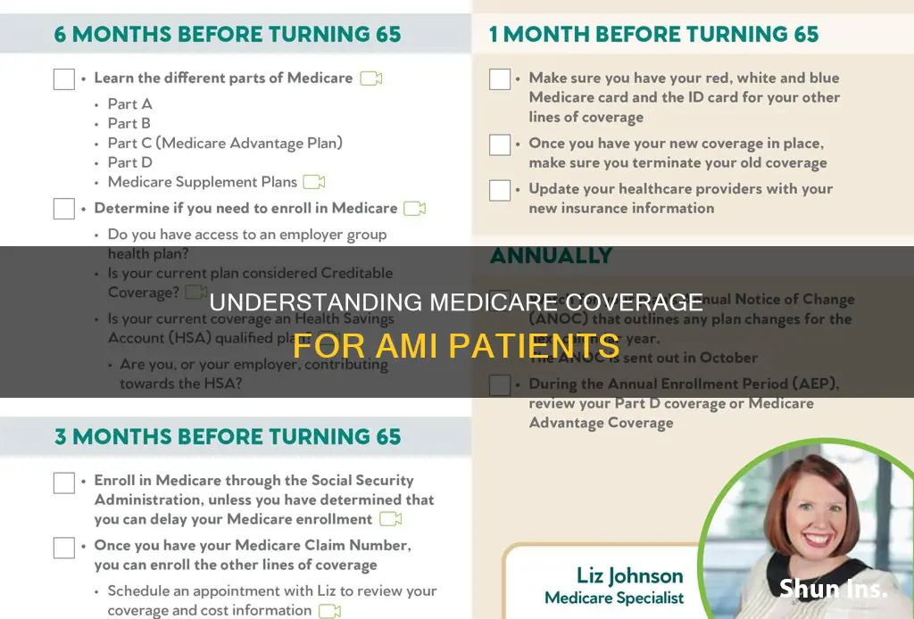 what medicare insurance cvers ami