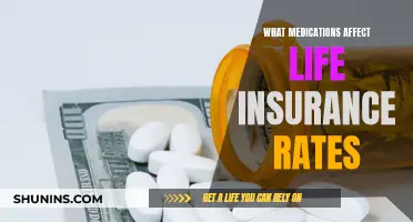 Medications: How They Affect Your Life Insurance Rates