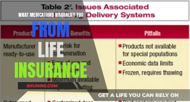 Life Insurance: Medications That Can Disqualify You