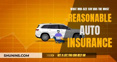 Best Mid-Size SUVs for Affordable Auto Insurance