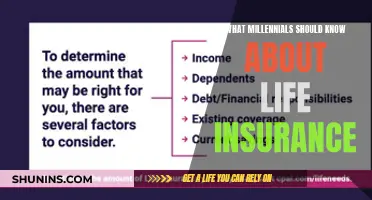 Millennial's Guide: Life Insurance Basics for a Secure Future